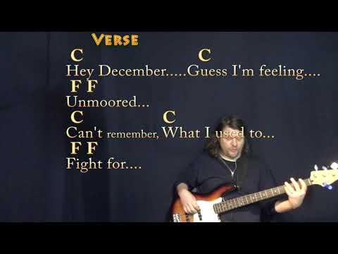 evermore (Taylor Swift) Bass  Guitar Cover Lesson in C with Chords/Lyrics