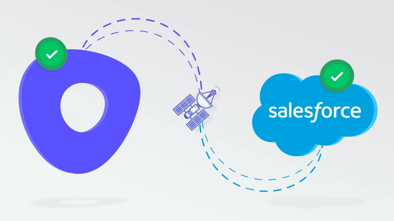 The Outreach Salesforce Integration