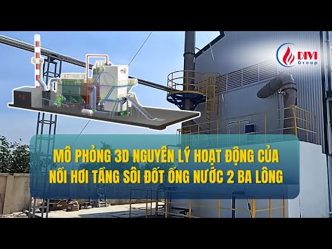 Mô phỏng 3D nguyên lý hoạt động của nồi hơi tầng sôi