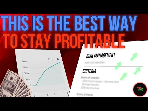 The ULTIMATE Risk Management Guide! (Forex)