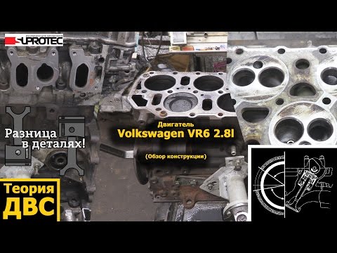 Двигатель Volkswagen VR6 2.8l (обзор конструкции)