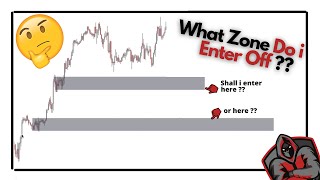 How To Correctly IDENTIFY and DRAW SUPPLY and DEMAND ZONES | The Only Strategy you Need | Forex