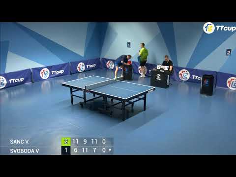 29.01.2023 TTCup Czech 5