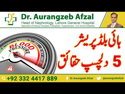 High Blood Pressure/Hypertension, 5 interesting Facts in Urdu/Hindi
