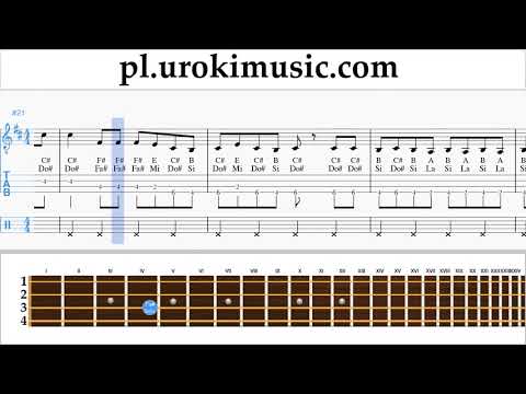Jak Grać Na Banjo (Irish Tenor) Fall Out Boy - Church Tabulatura Lekcje um-ih463