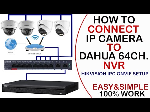 Nvr Setup Dahua Nvr Supported Cameras Dahua 64 Channel NVR SATA