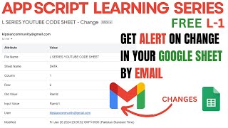 How to Get Notified via Email for Data Input or Edit in Google Sheets | L1
