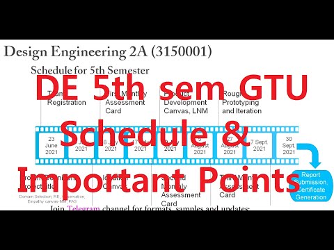 Design Engineering 2A Schedule and Important Points | 3150001 | GTU | 2021-22