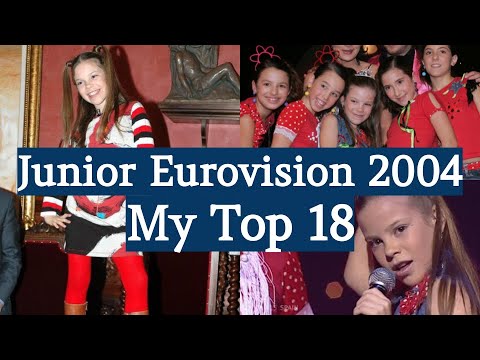 Junior Eurovision 2004 🇳🇴 My Top 18 (With Comments)