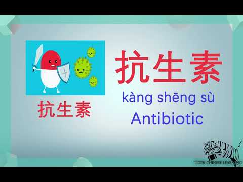 (Medications) // Medical Terms in Mandarin Chinese -- (药物) 医学术语：英语翻译成中文