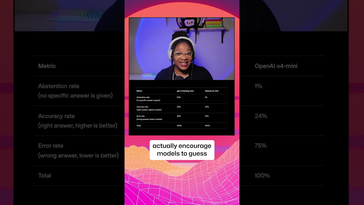 The real reason AI models hallucinate