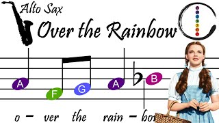 Over the Rainbow - Alto Saxophone Beginner Sheet Music with Easy Notes & Letters