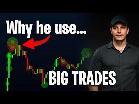 How To Trade With BIG TRADES Indicator? - Atas Order Flow