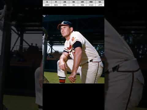 A Brief Biography of Joe Adcock- #shorts #vintage #baseball