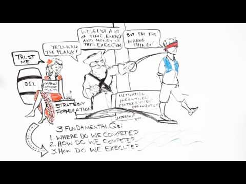 戦略経営入門 (Introduction to Strategic Management)