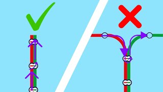 Cover art for 點解我淨係可以進行同方向轉乘？