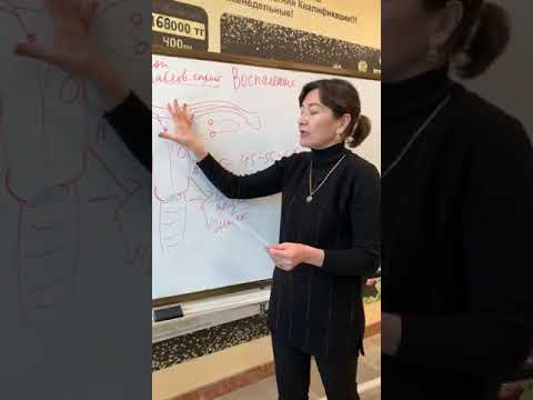 Для чего и кому можно применять гели Delight lux ?