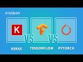 Pytorch vs TensorFlow vs Keras | Which is Better | Deep Learning Frameworks Comparison | Simplilearn