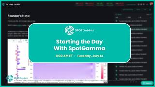 Starting the Day With SpotGamma | SpotGamma