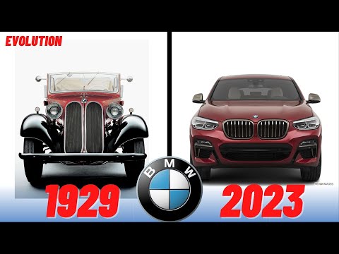 BMW Evolution From 1929 to 2023