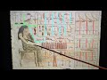 Stela Slab Of Nefertiabet King S Daughter Hieroglyphs Lesson