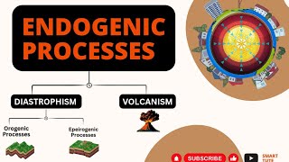 Endogenic Processes - Geomorphic Processes | Class 11 Geography | Chapter 6 | NCERT