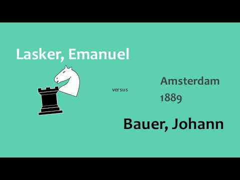 Historical Chess: Lasker vs. Bauer, Amsterdam, 1889, 75 half-moves