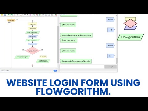 Website Login Form Using Flowgorithm