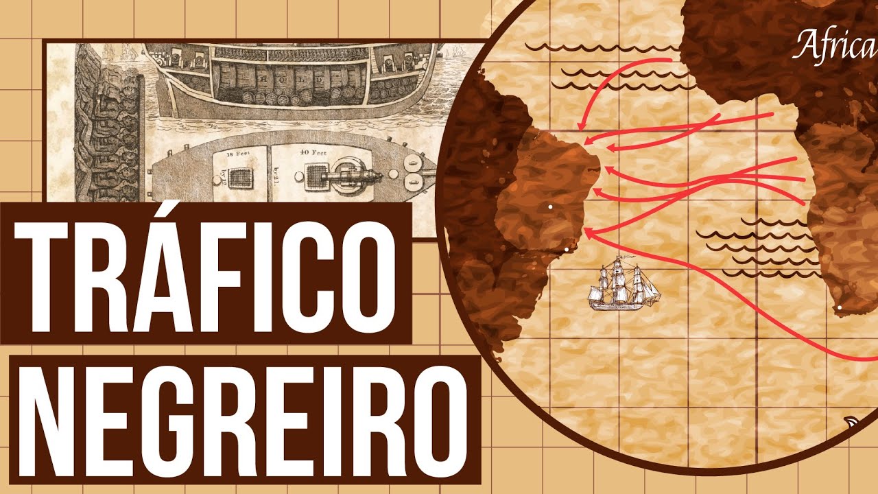 TRÁFICO NEGREIRO | Resumo de História para o Enem