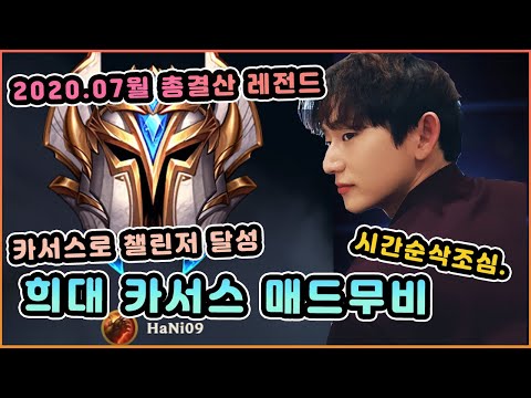 아이콘