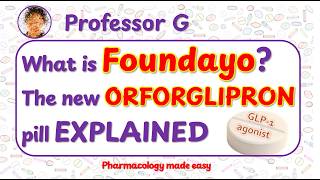 Foundayo (Orforglipron) Approved: A New Kind of GLP-1 Pill