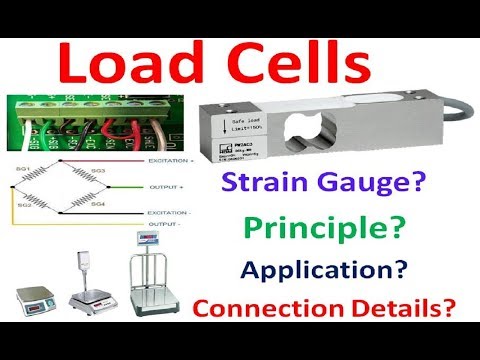 image-What is a load cell?