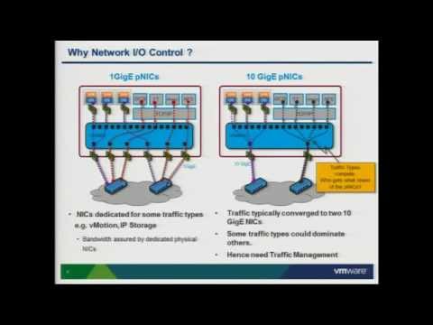 VMworld 2011: VSP2894 - Virtual Distributed Switch Best Practices
