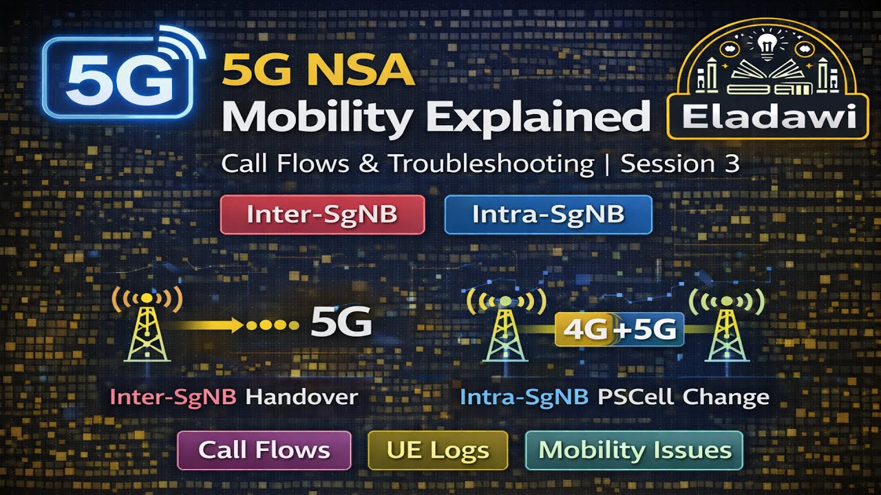 Mastering 5G NSA Mobility: E2E Call Flows & Troubleshooting(NSA Series#3)