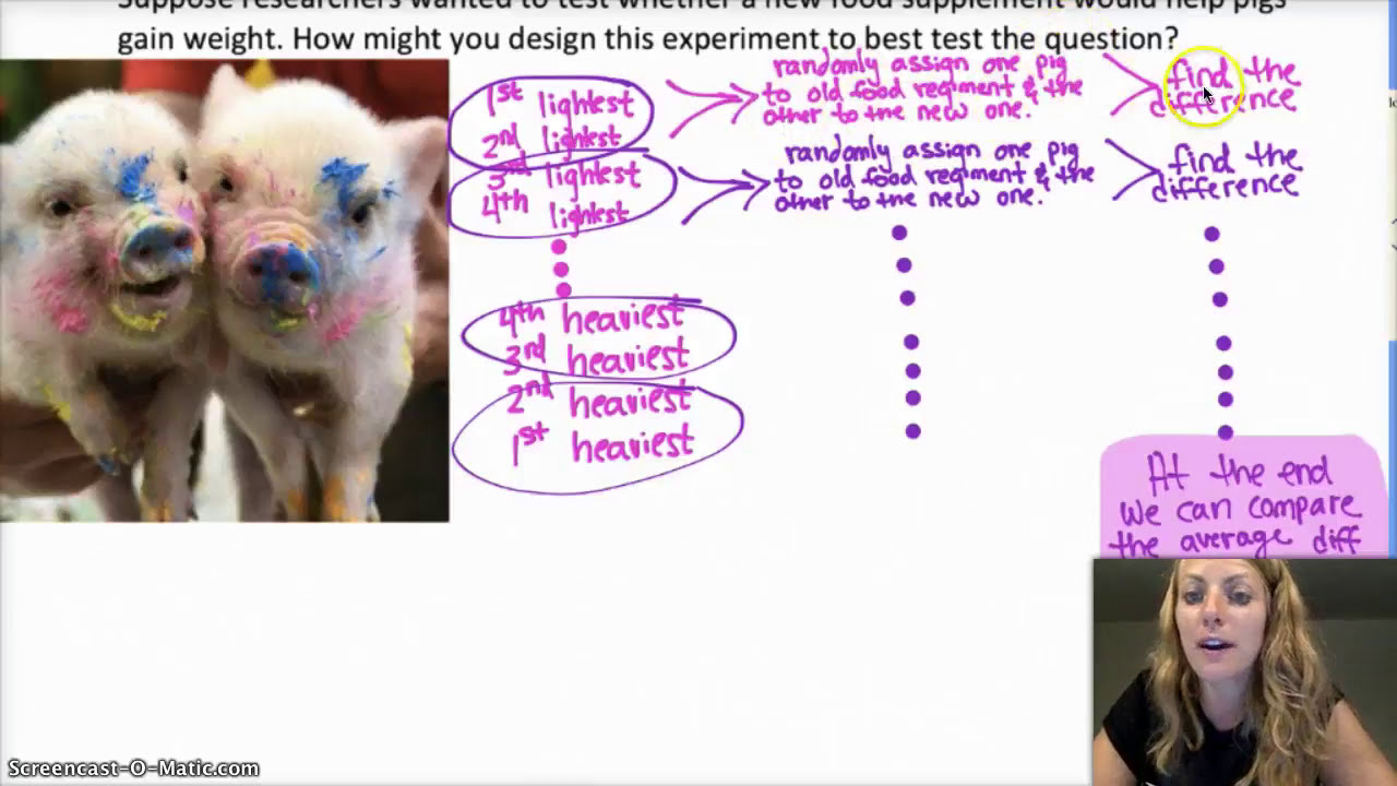AP Statistics | 4.2.4 | Blocking and Matched Pairs Design