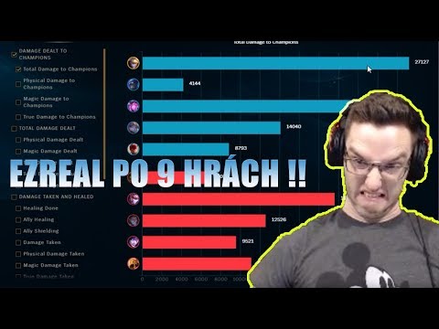 Freeze | NEJLEPSI EZREAL CO KDY UVIDIS!!