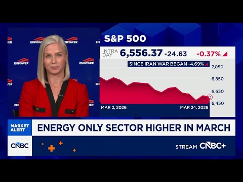 Investors are weighing a lot of different scenarios right now, says Empower's Marta Norton