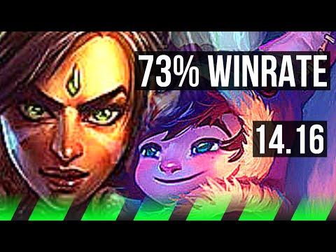 NIDALEE vs NUNU & WILLUMP (JGL) | 73% winrate, 6/1/3 | EUW Grandmaster | 14.16