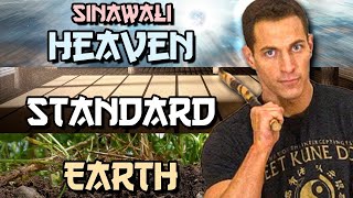 Easily Master The Most Common Kali Sinawali Drill: Heaven, Standard, & Earth 6 Count!