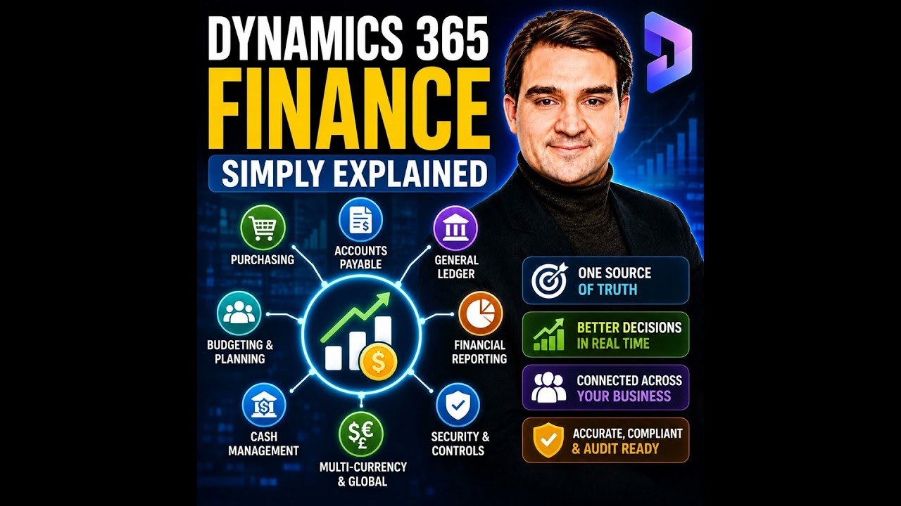 Dynamics 365 Guides - Simply Explained