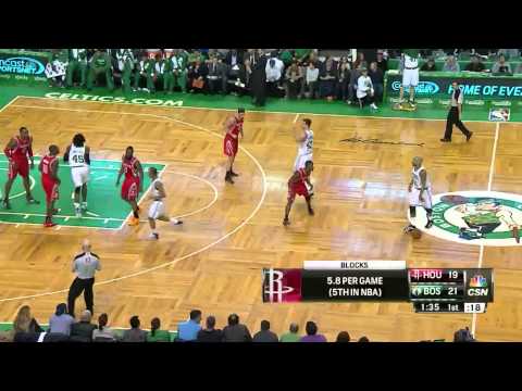 Tommy Heinsohn wonders if James Harden has ever shaved - 2014.01.13