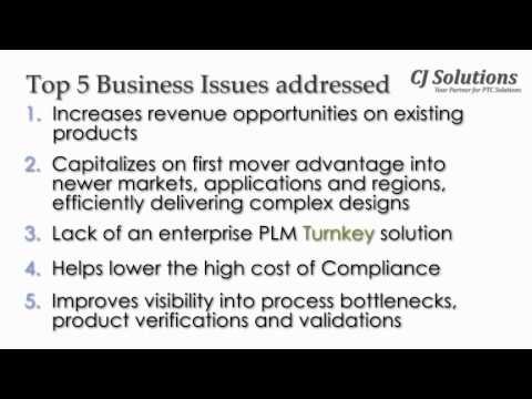 PLM in a Box Medium Rez