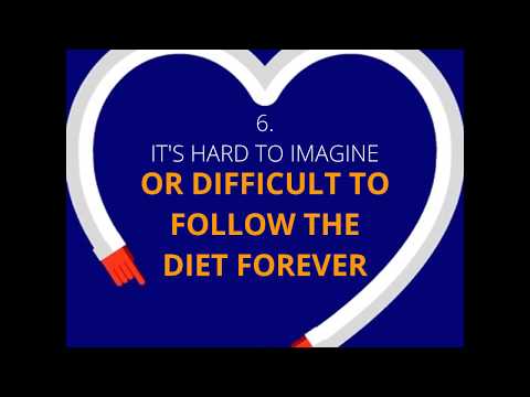 10 Ways to Spot a Fad Diet