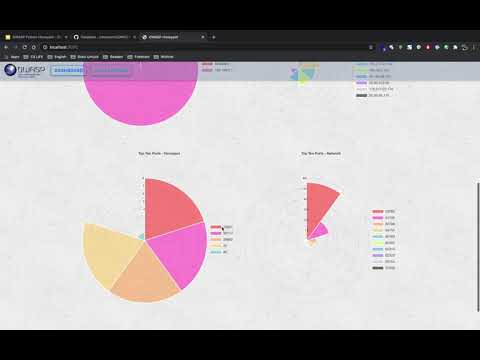 OWASP Python Honeypot - Blackhat Arsenal 2020 Singapore