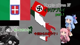VIVA!!イタリア再興！～HoI4イタリアプレイpart.1～