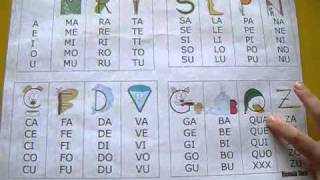 IMPARARE A LEGGERE, FACILE FACILE di Manuela Duca