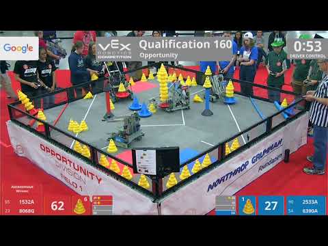 2018 VRC-MS Oppo Q160 - 1532A 8068G vs 2533A 6390A - 114 to 59