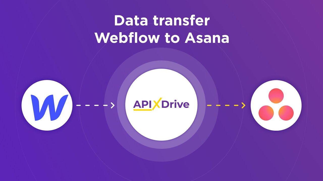 How to Connect Webflow  to Asana