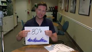 NBC2 First Alert Weather Class - Tropical Storms & Hurricanes