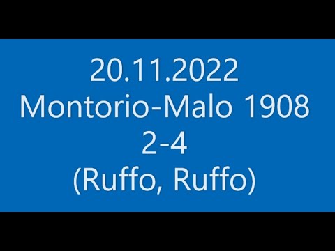 20.11.2022 | Montorio-Malo 1908 (high lights)